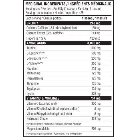Valeurs nutritives