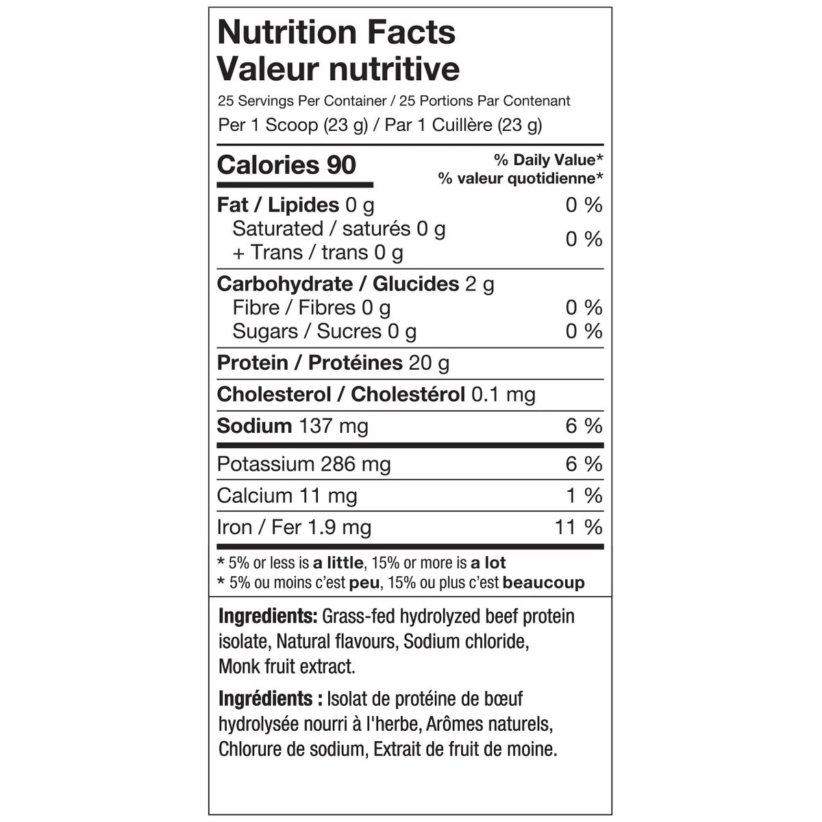 Beef Protein