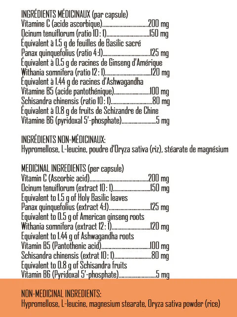Valeurs nutritives