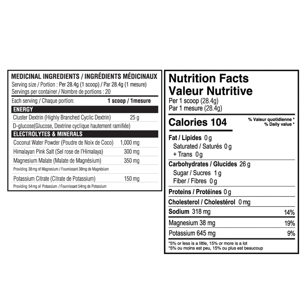 Valeurs nutritives