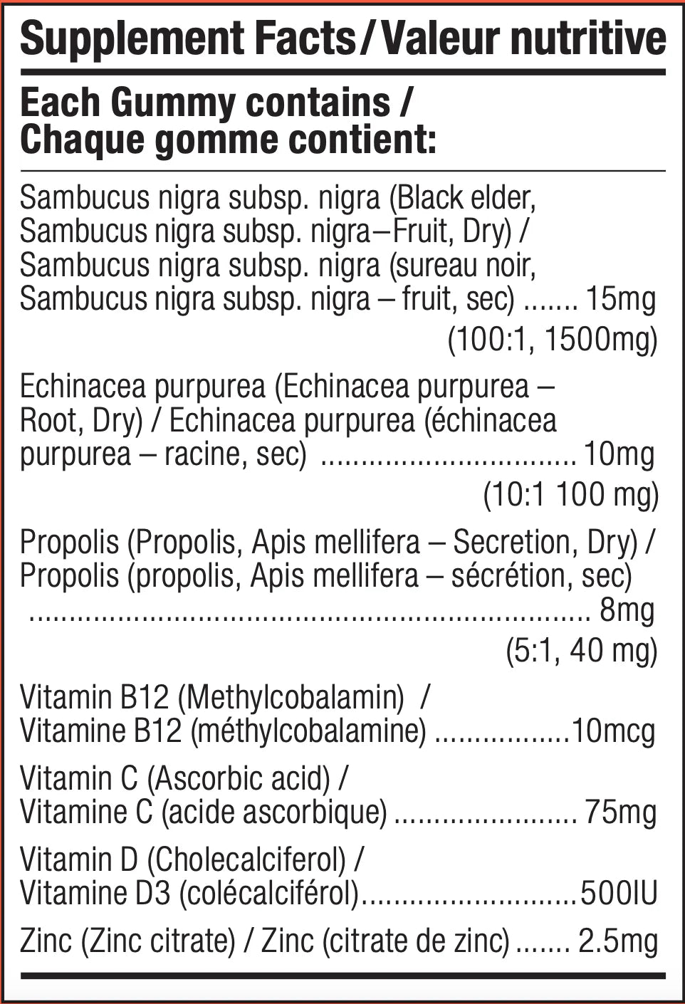 Valeurs nutritives