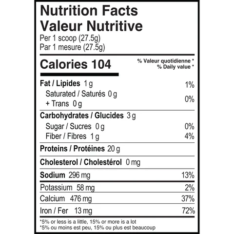 Valeurs nutritives