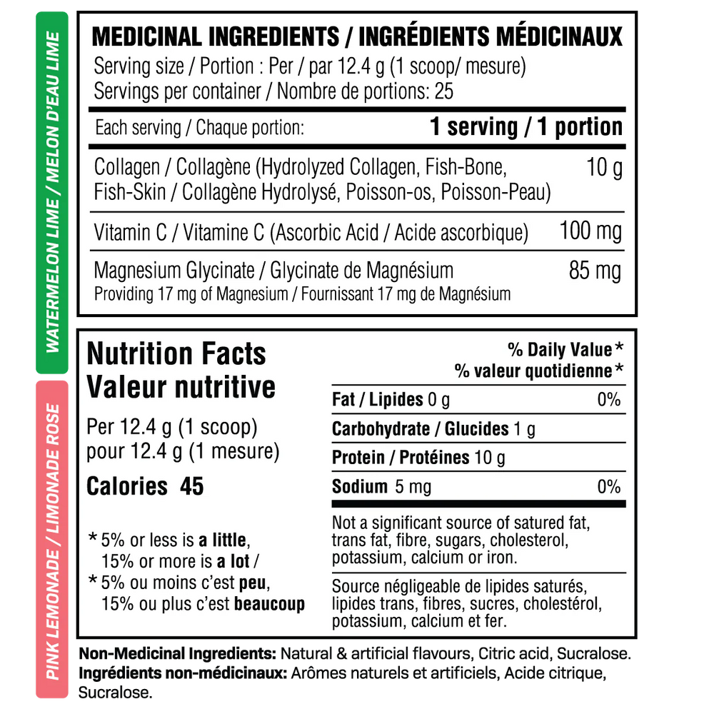 Valeurs nutritives