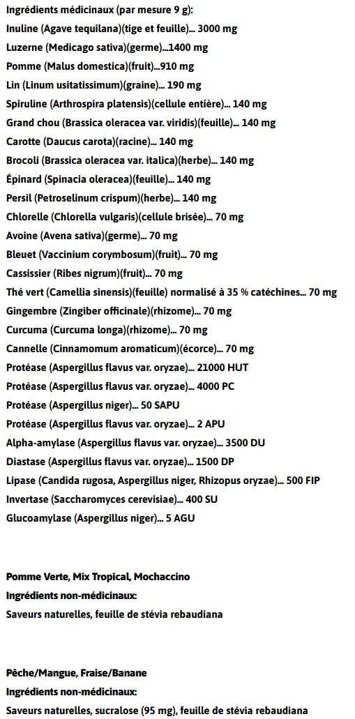 Valeurs nutritives
