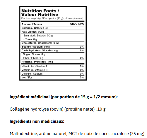 Valeurs nutritives
