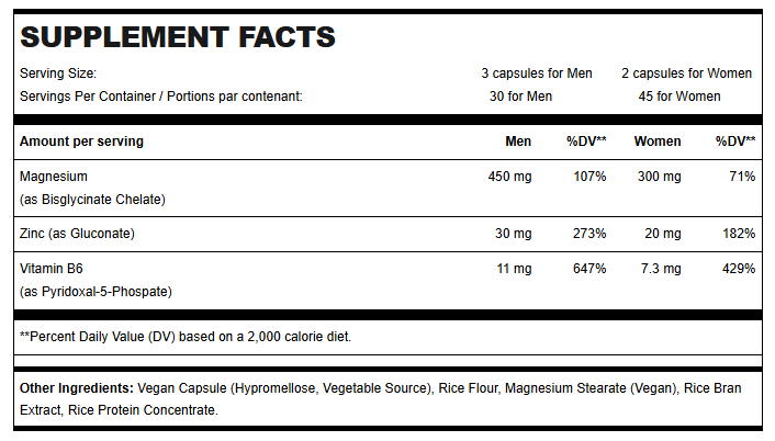 Valeurs nutritives