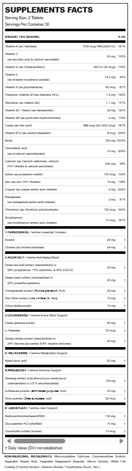 Valeurs nutritives