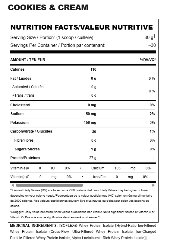 Valeurs nutritives