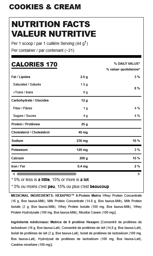 Valeurs nutritives