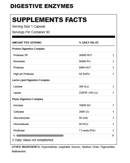 Valeurs nutritives