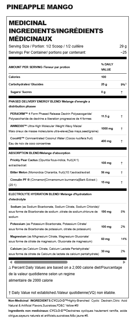 Valeurs nutritives
