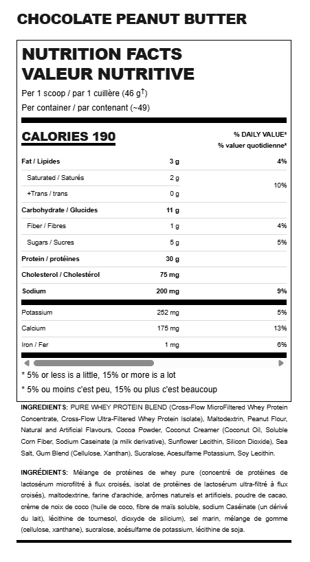 Valeurs nutritives