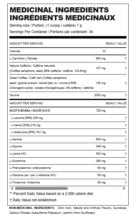Valeurs nutritives