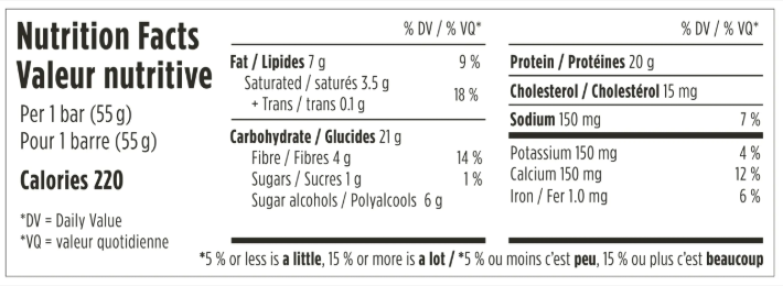 Valeurs nutritives
