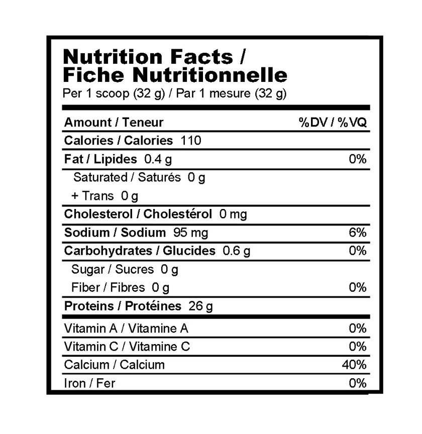 Valeurs nutritives