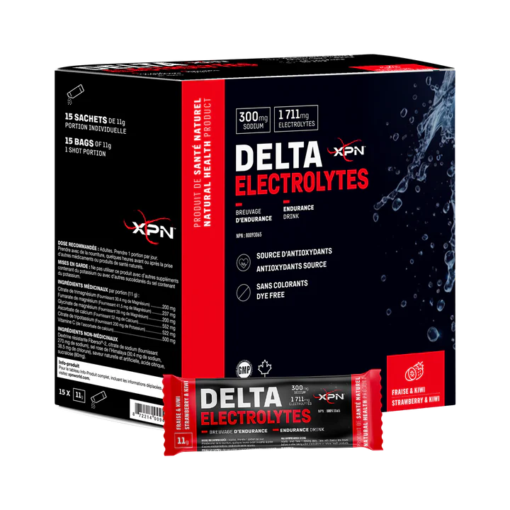 Delta Electrolytes