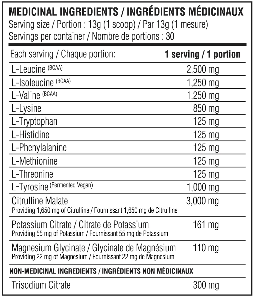 Valeurs nutritives
