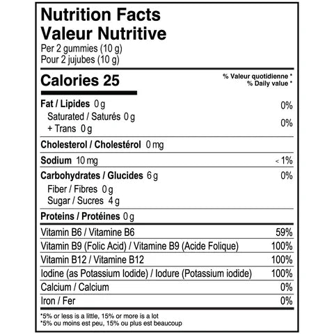 Valeurs nutritives