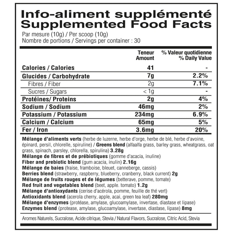 Valeurs nutritives
