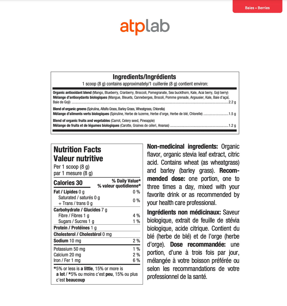Valeurs nutritives
