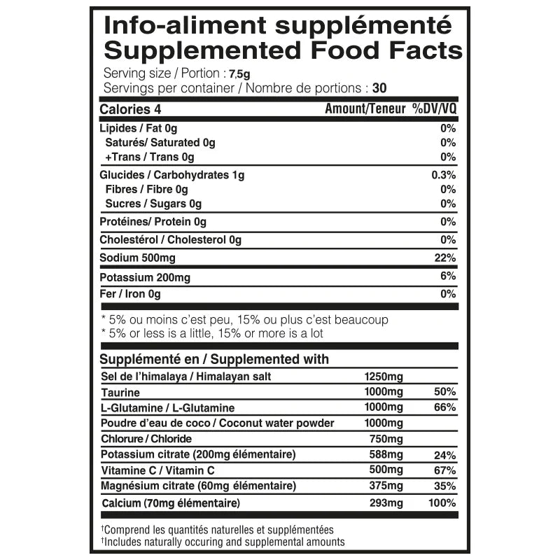 Valeurs nutritives