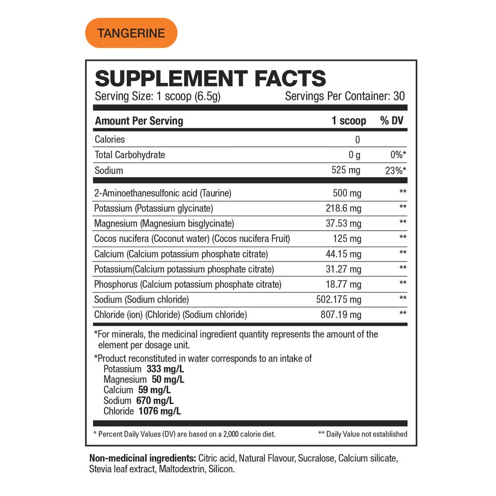 Valeurs nutritives