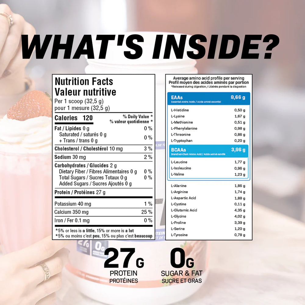 Valeurs nutritives
