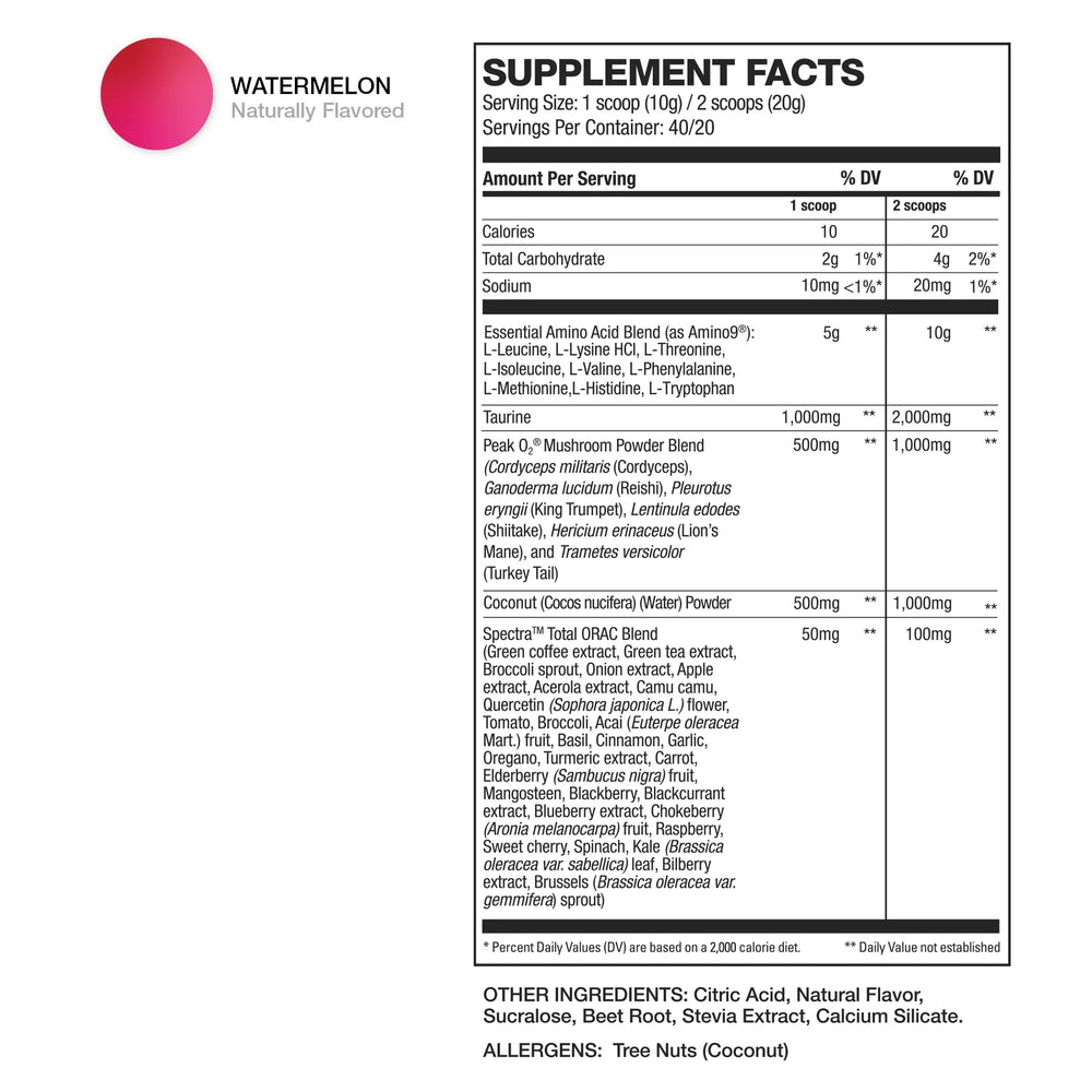 Valeurs nutritives