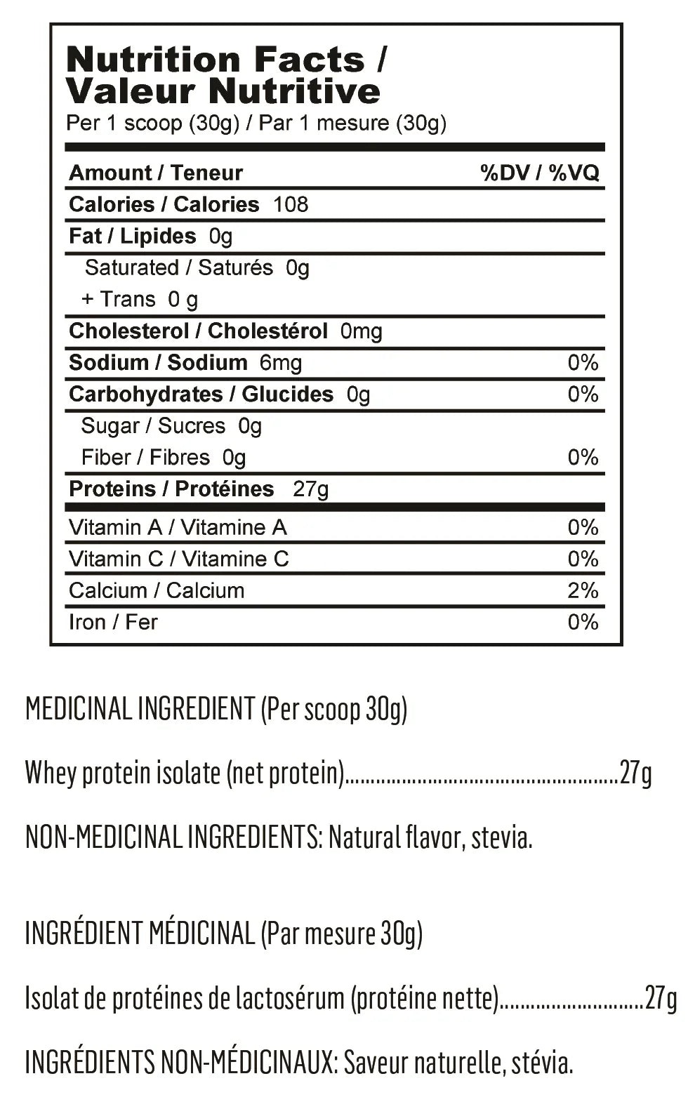 Valeurs nutritives