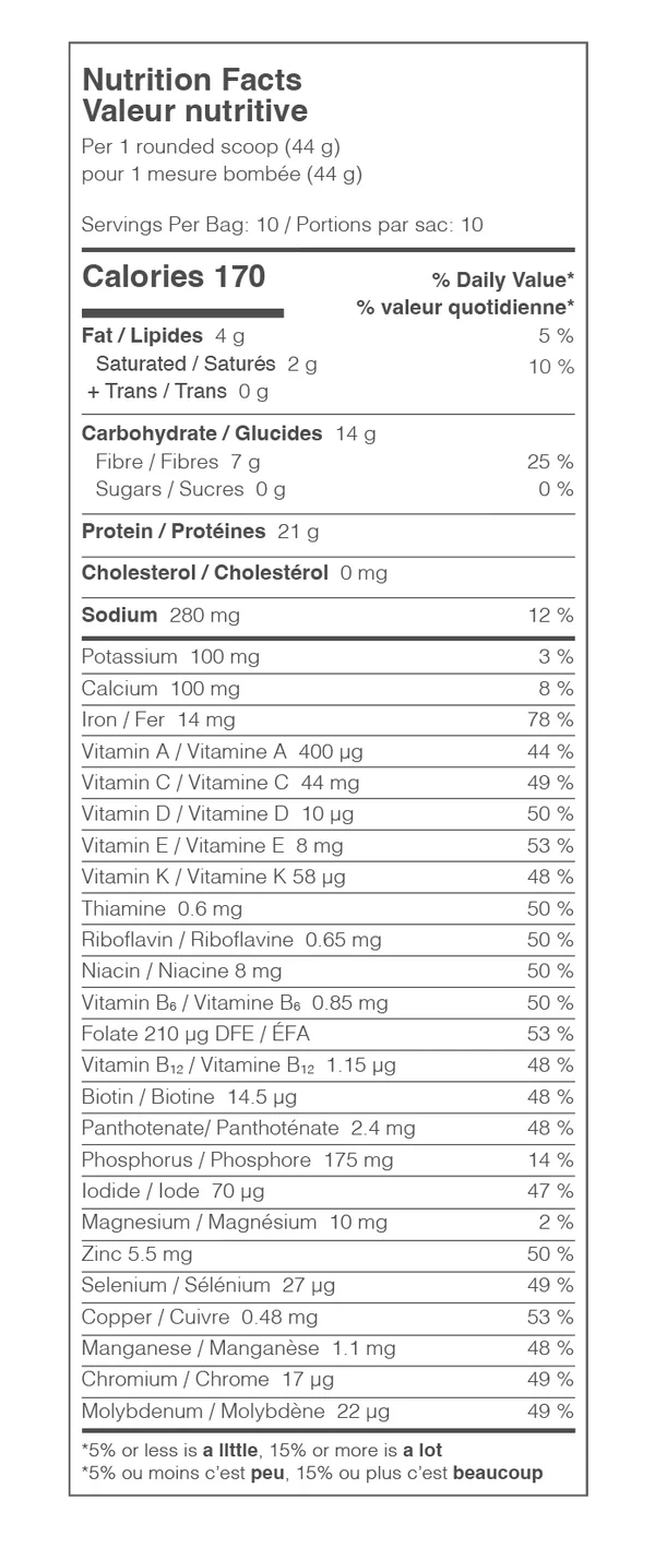 Valeurs nutritives
