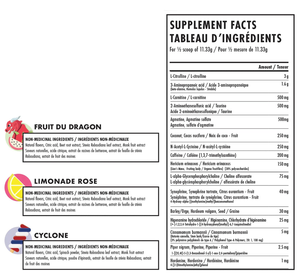 Valeurs nutritives