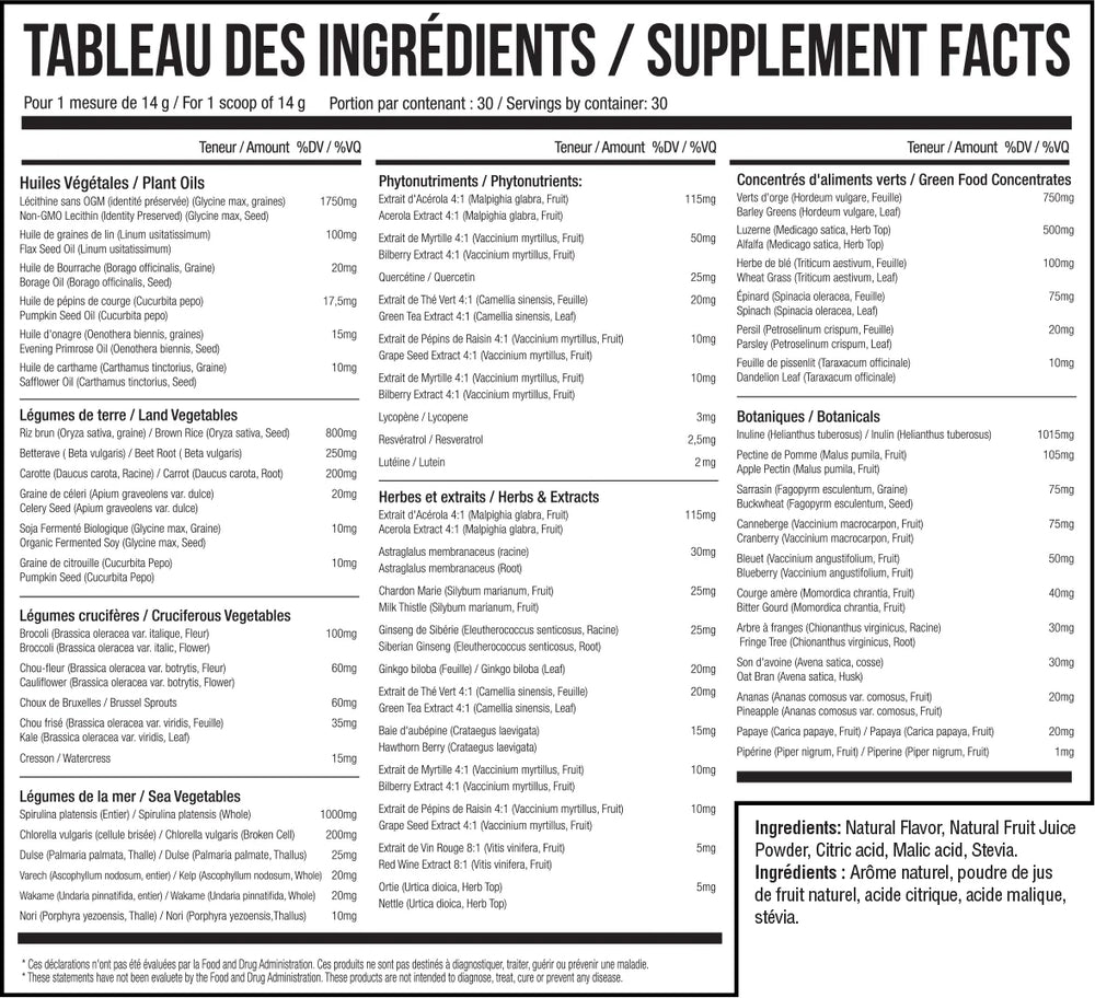 Valeurs nutritives