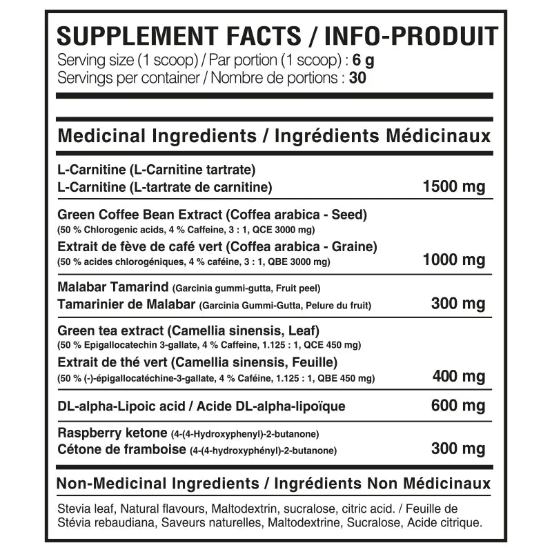 Valeurs nutritives