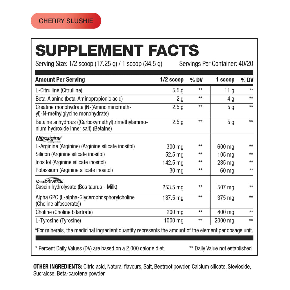 Valeurs nutritives