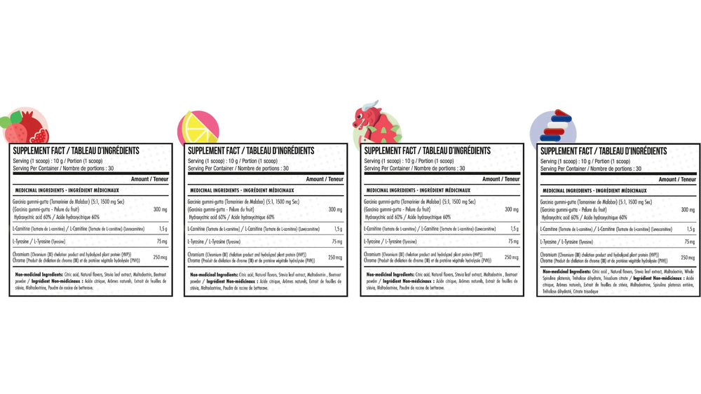Valeurs nutritives