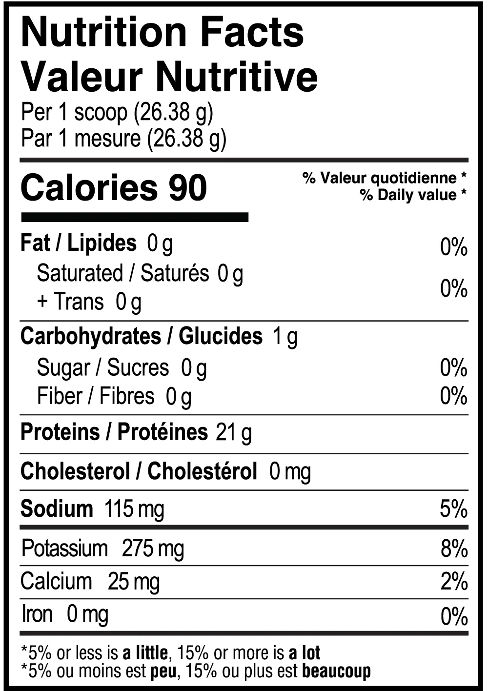 Valeurs nutritives