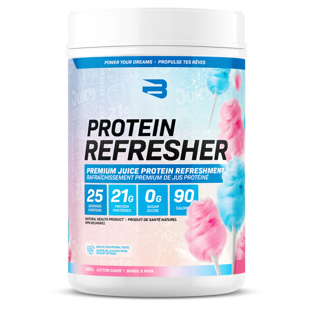 Protein Refresher