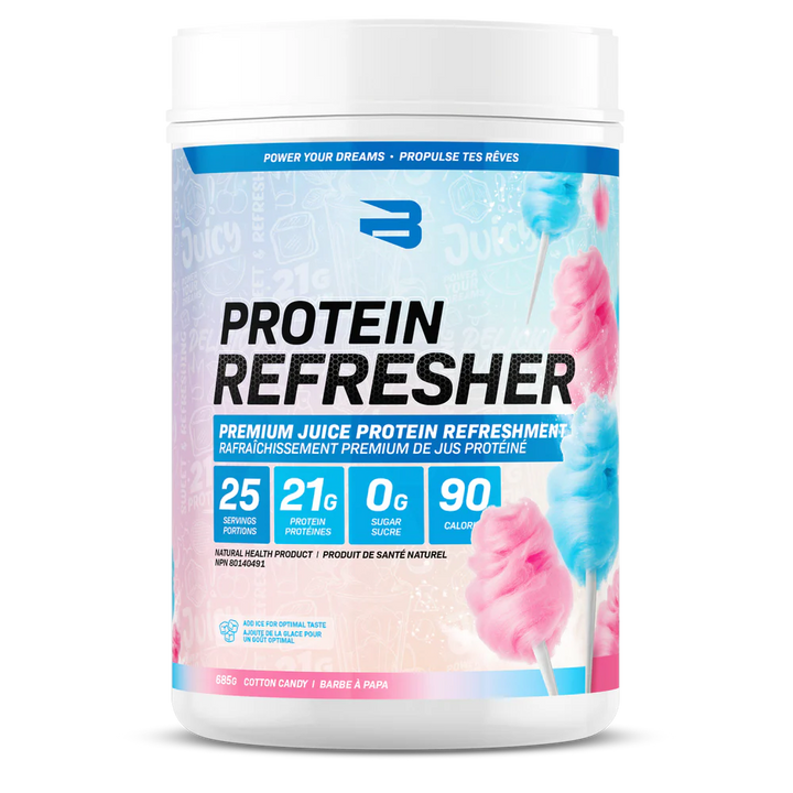 Protein Refresher