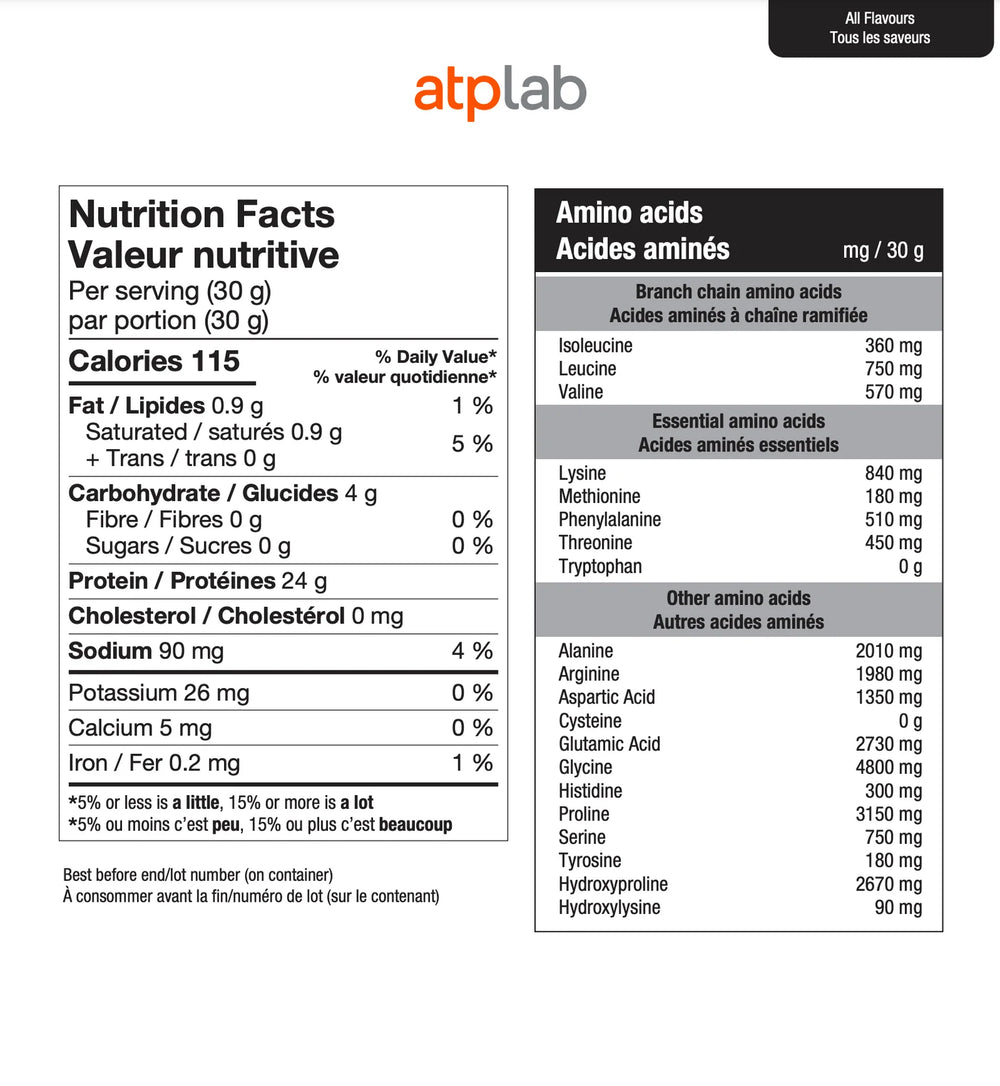 Valeurs nutritives