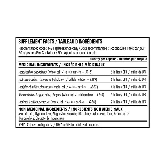 Valeurs nutritives