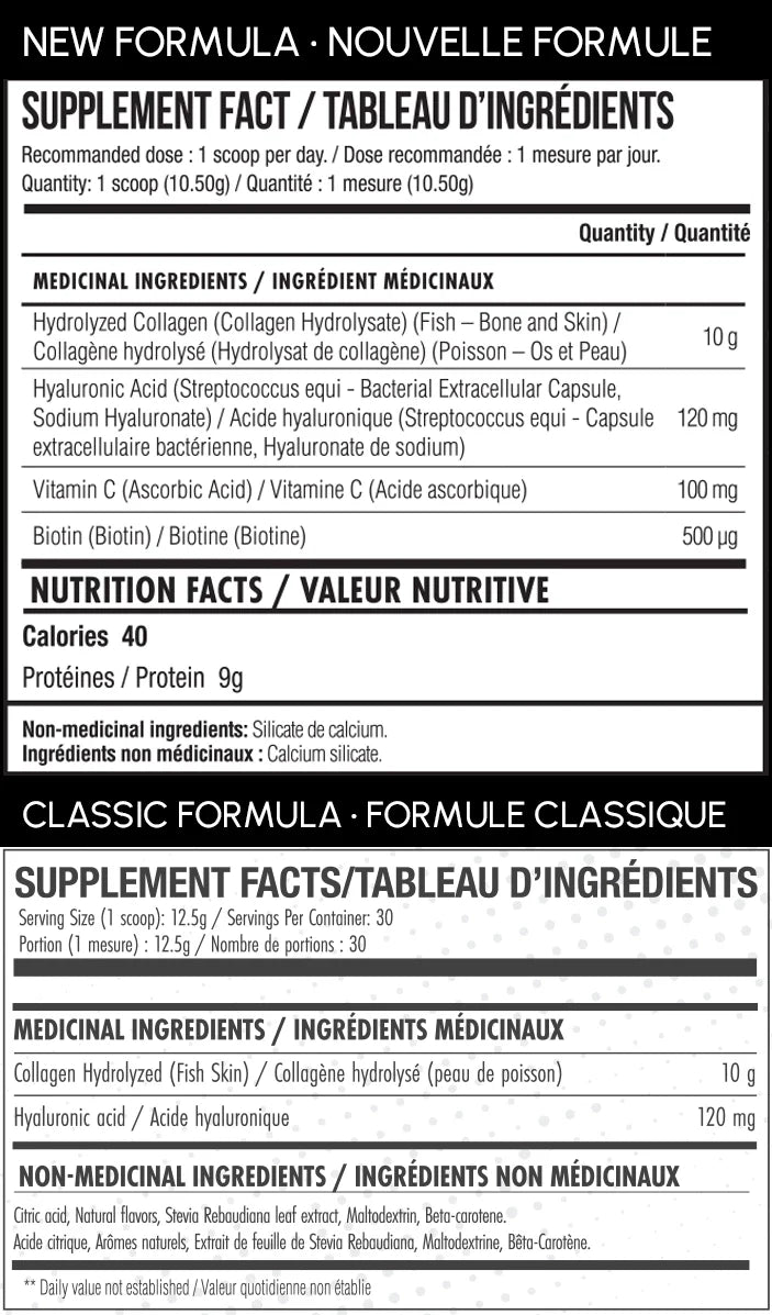 Valeurs nutritives