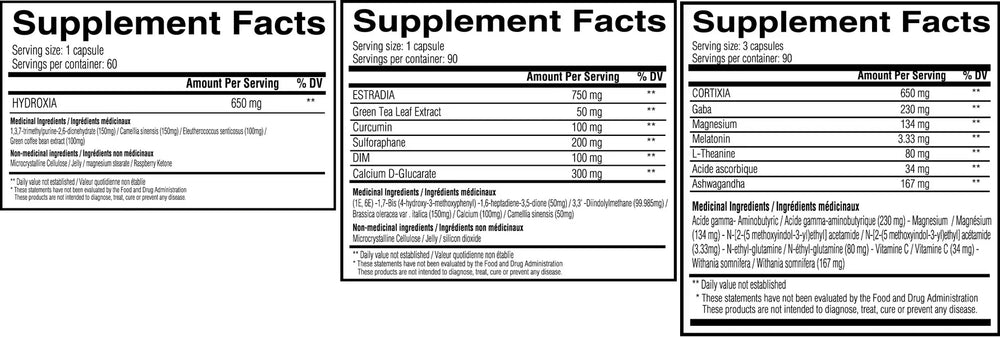 Valeurs nutritives