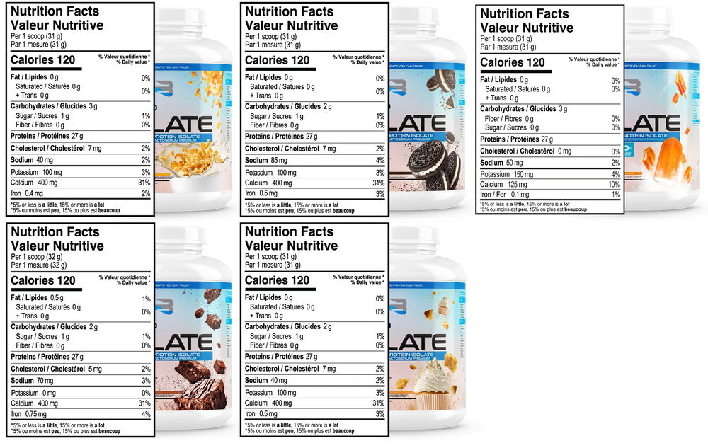 Valeurs nutritives