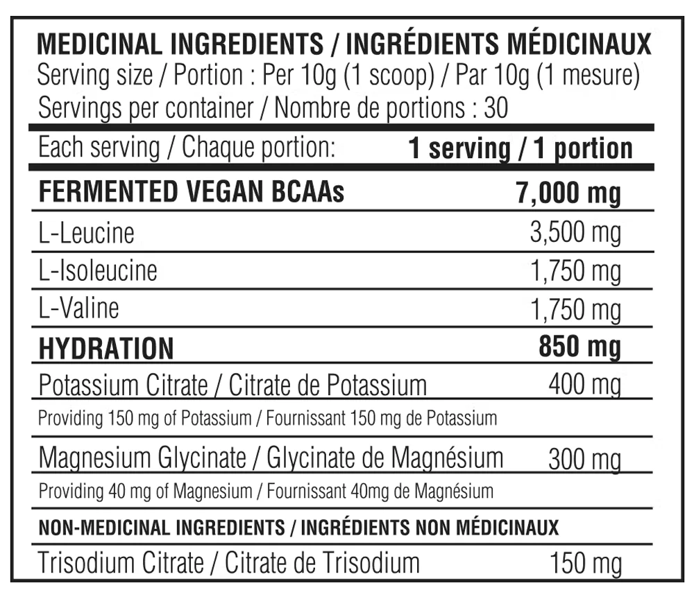 Valeurs nutritives