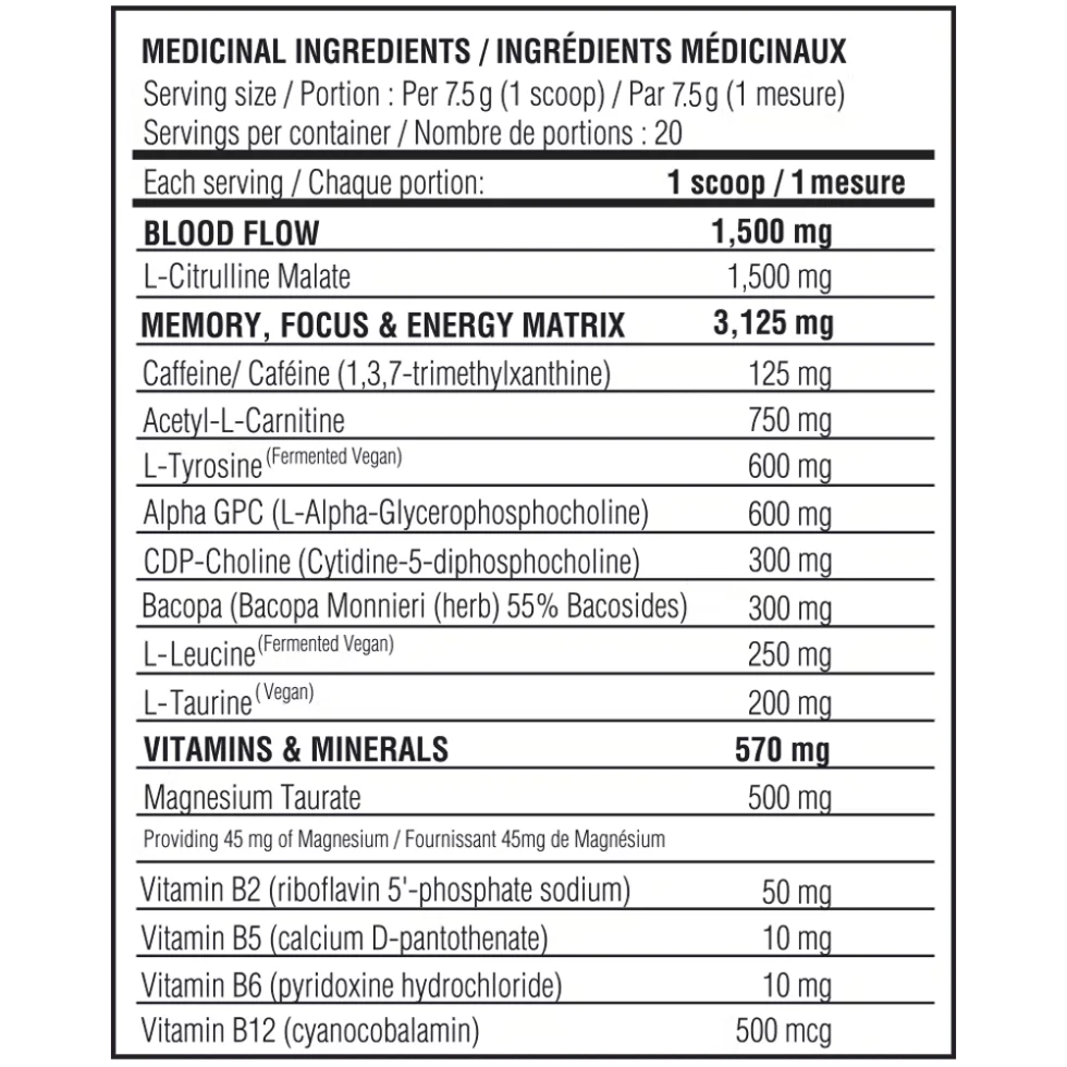 Valeurs nutritives