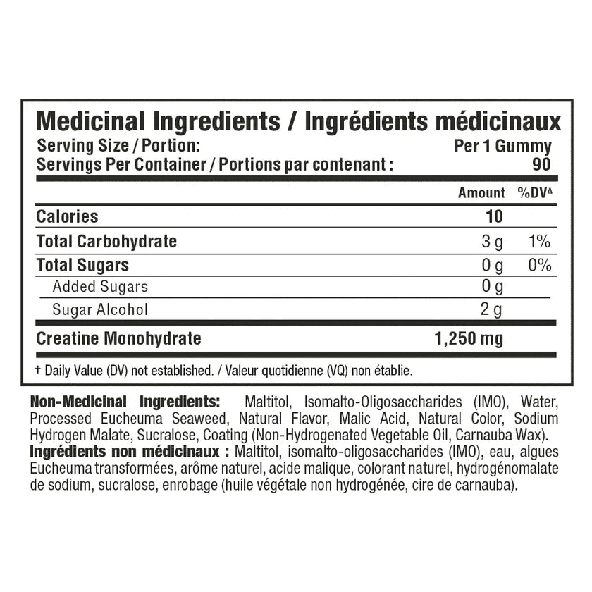 Valeurs nutritives