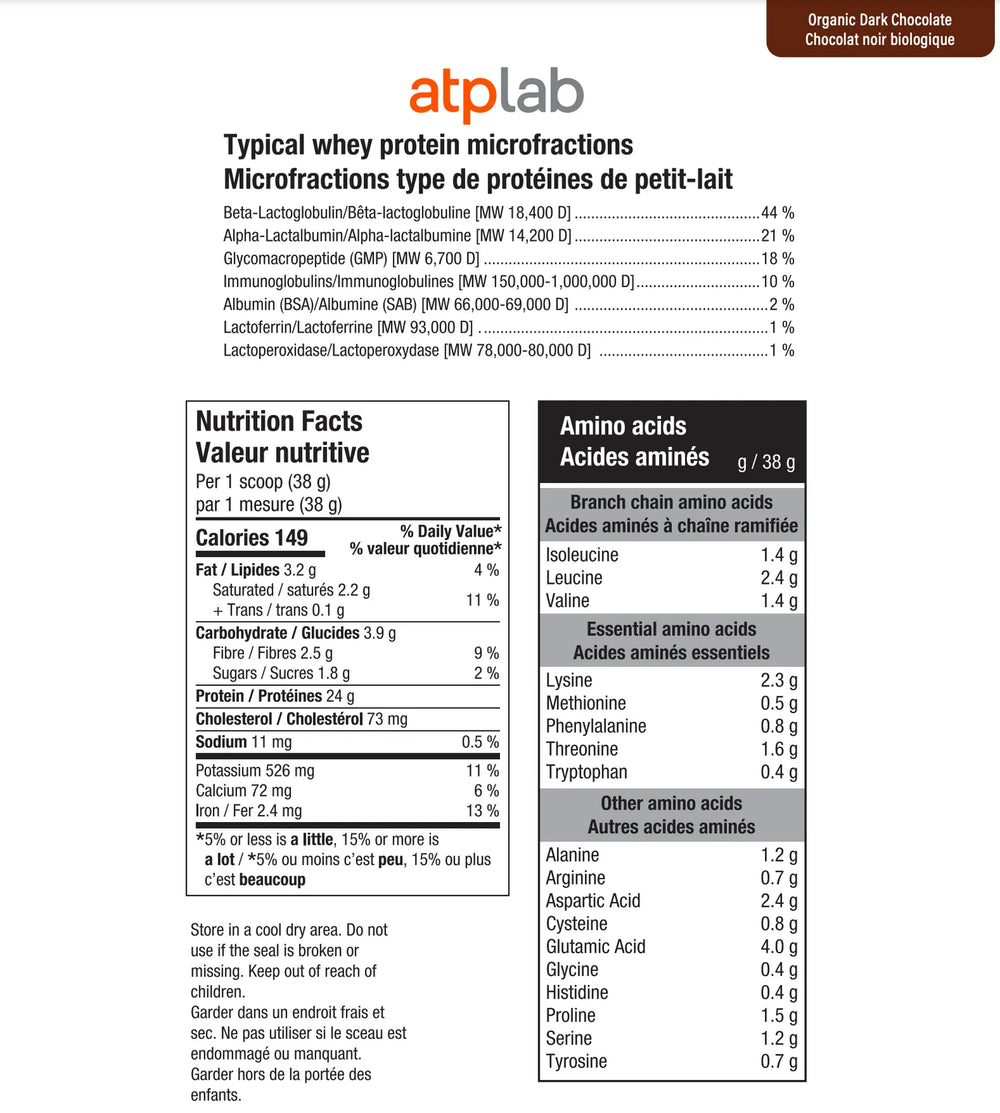 Valeurs nutritives
