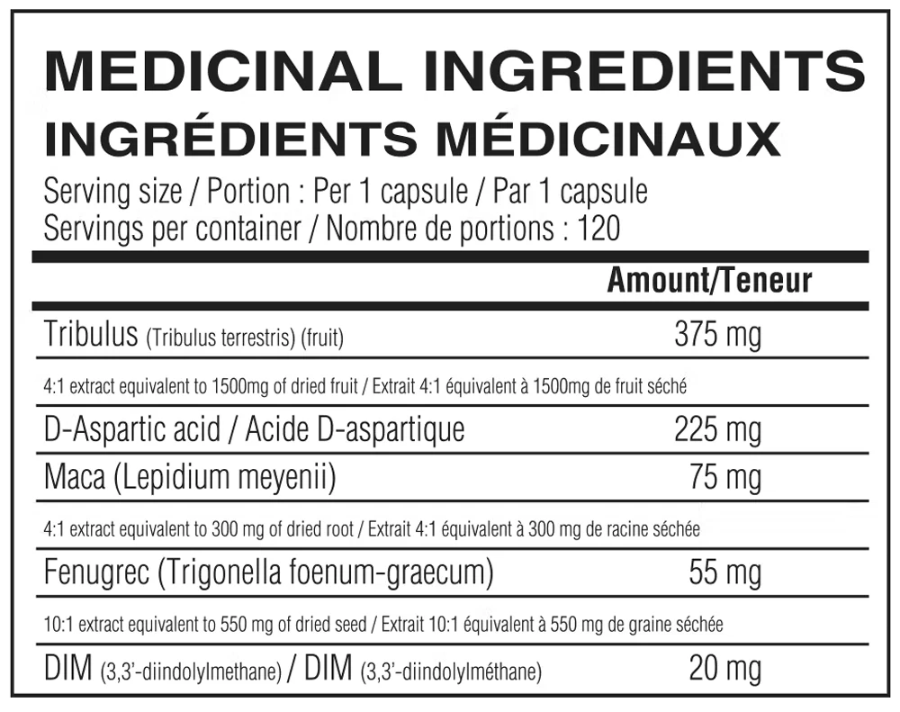 Valeurs nutritives