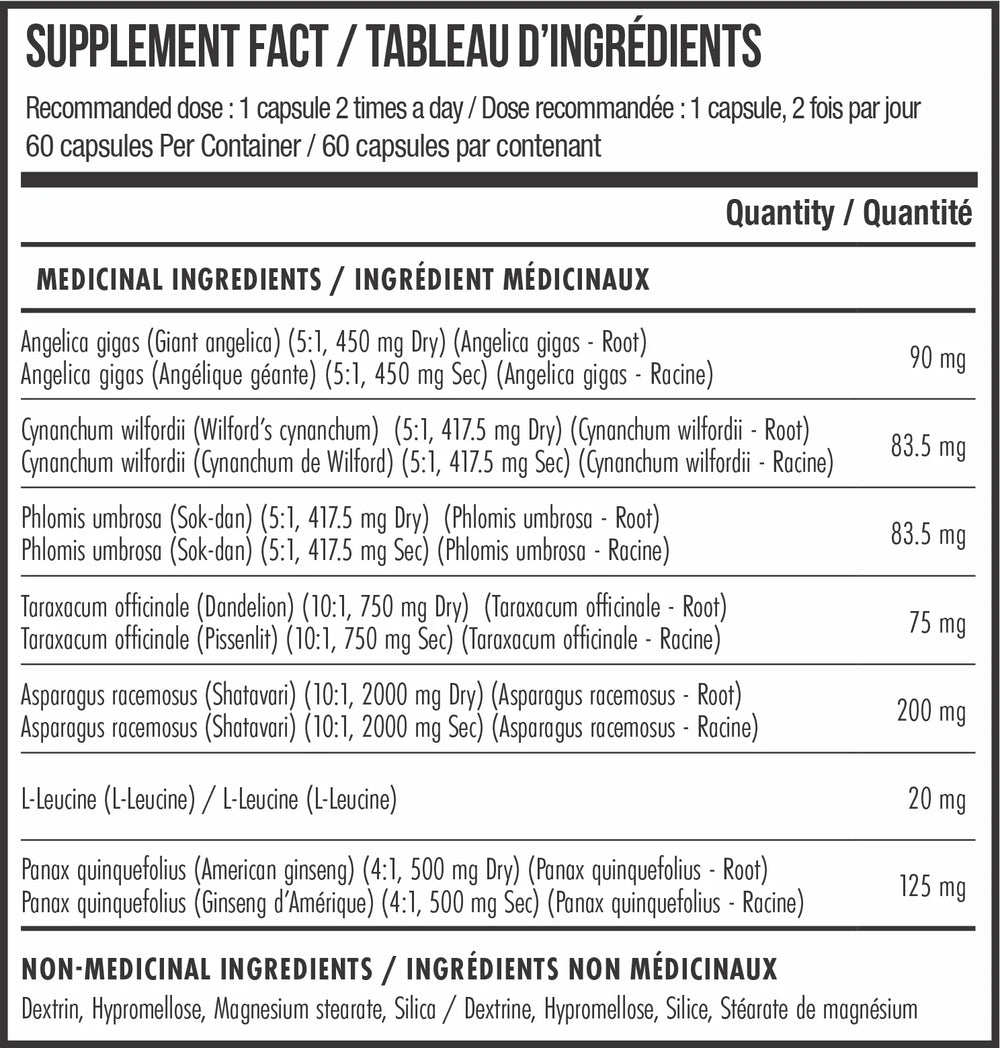 Valeurs nutritives