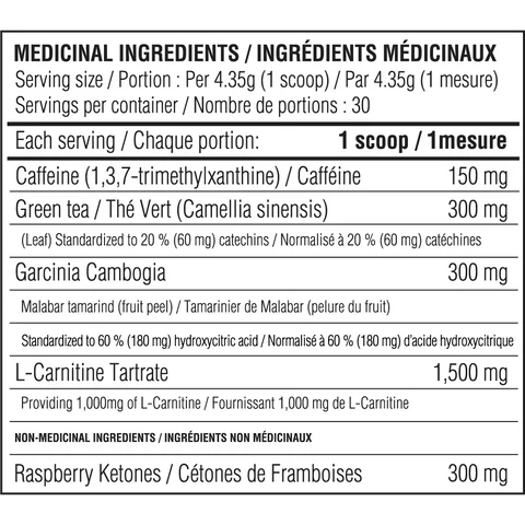 Valeurs nutritives
